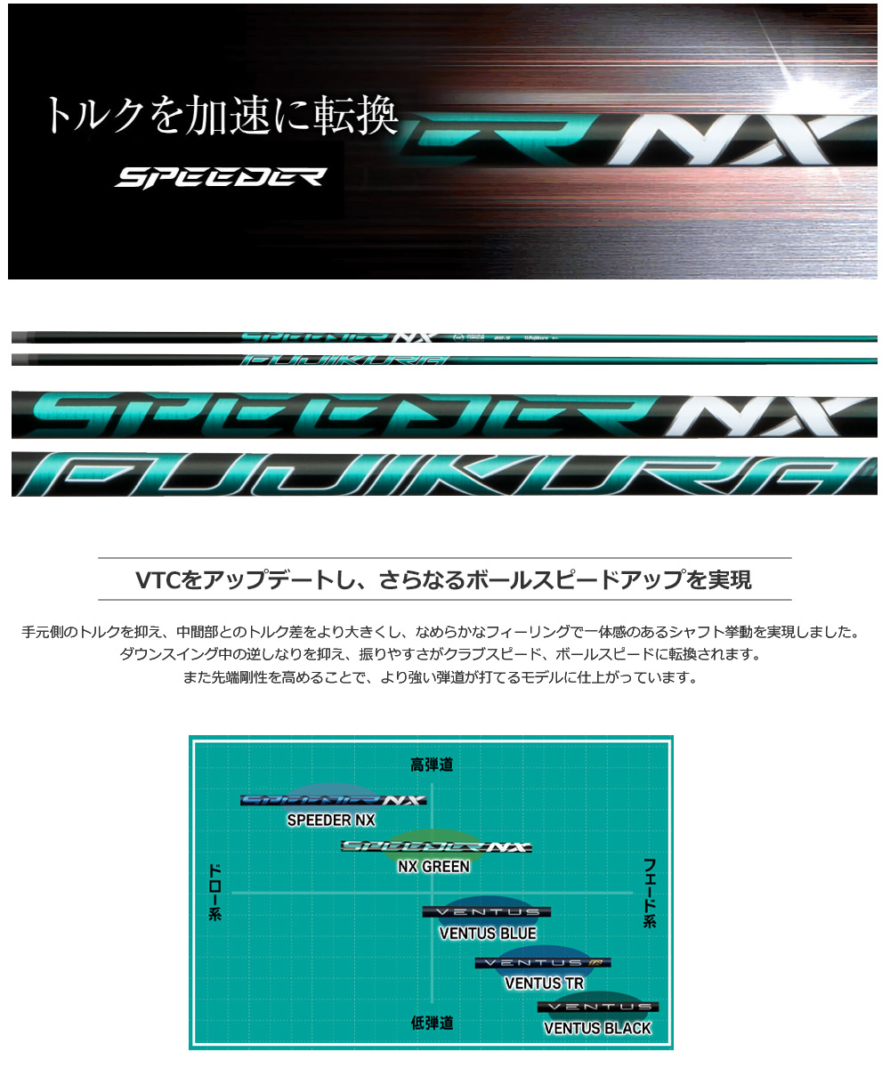 スリクソン スリーブ付きシャフト フジクラ SPEEDER NX GREEN 2022年10月発売 (XXIO-eks-／ZX7,5／Z785／Z765／Z565／Z945／Z745／Z545)｜jypers｜02