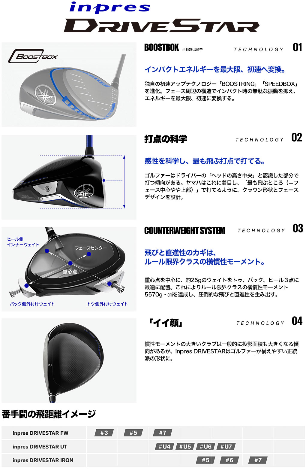 YAMAHA ヤマハ インプレス ドライブスター Inpres DRIVESTAR YAMAHA ヤマハ インプレス ドライブスター Inpres DRIVESTAR