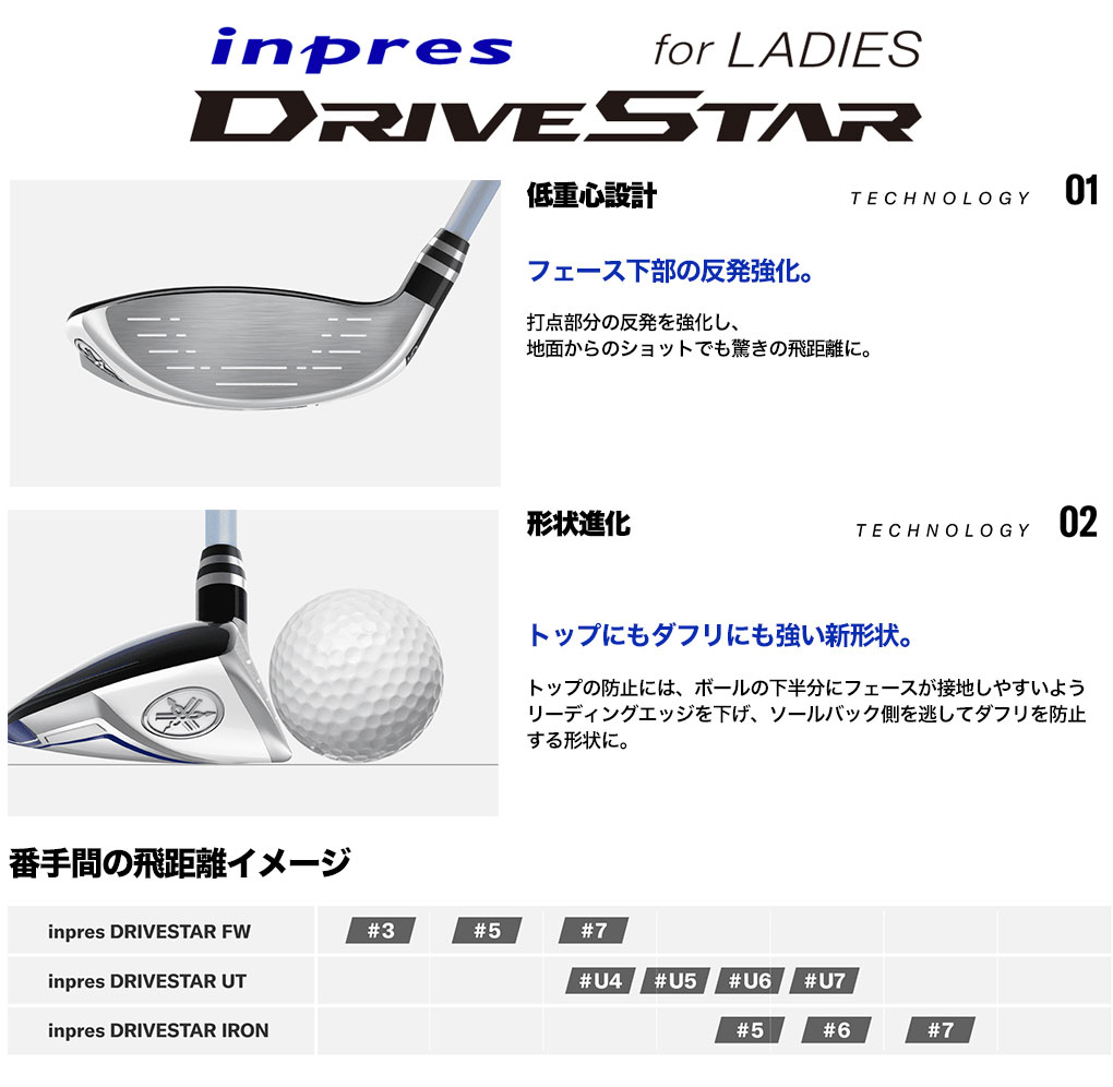 商い ヤマハ レディース inpres DRIVESTAR インプレス ドライブスター