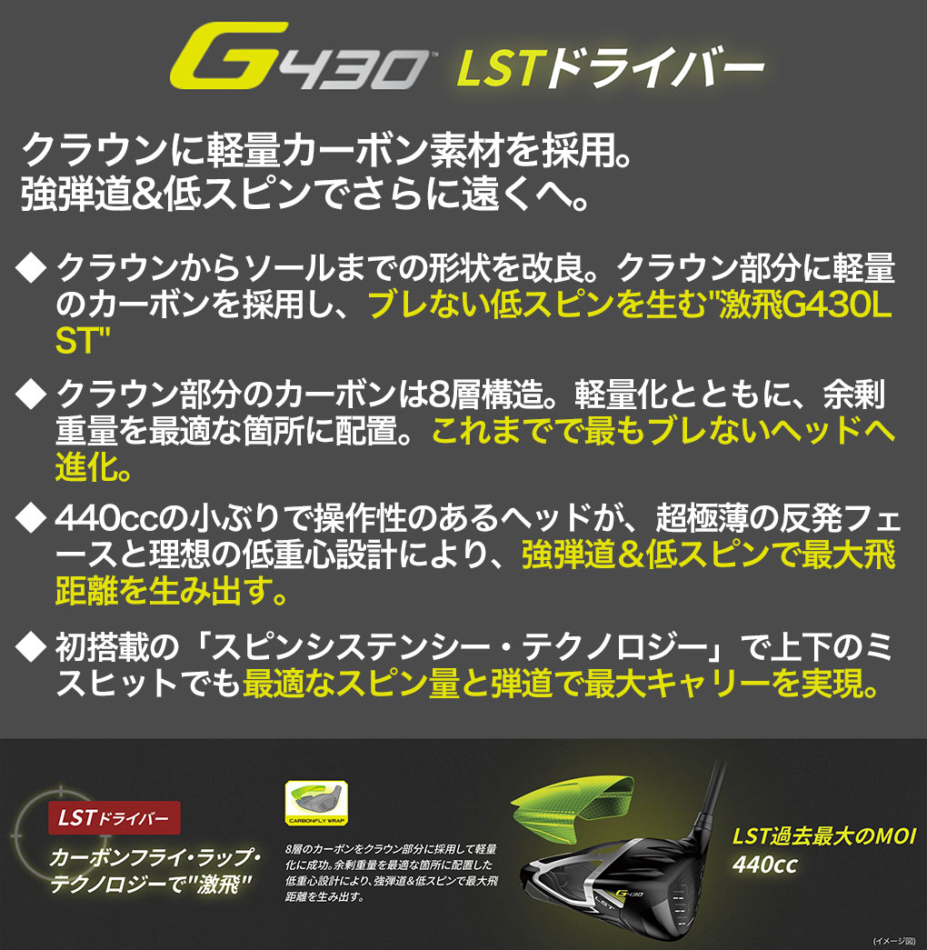 PING（ピン） G430 LST ドライバー メンズ 右用 VENTUS TR BLUE 5/6