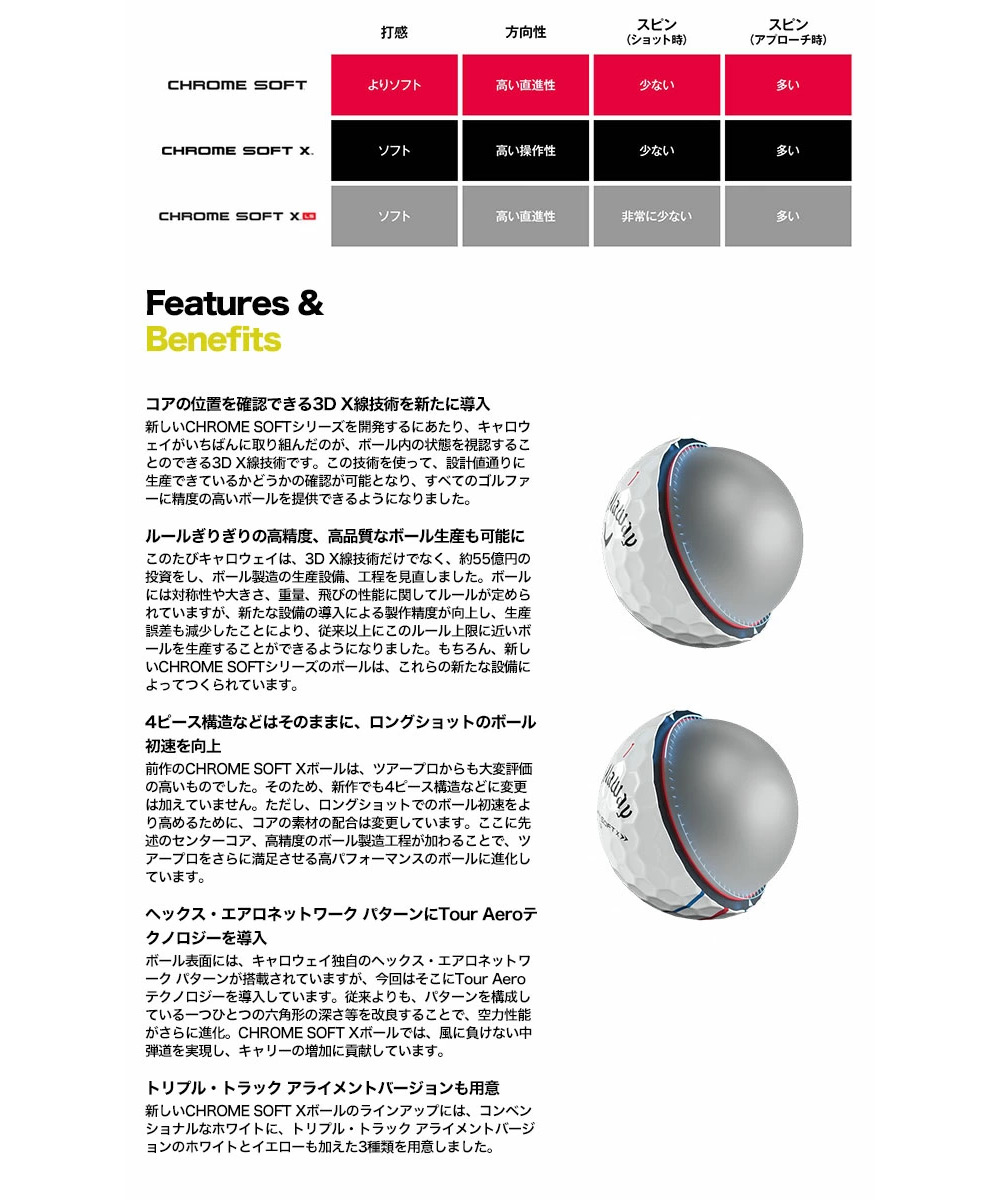 キャロウェイ CHROME SOFT X LS ホワイト 1ダース(12球入) 日本正規品 2022年モデル ゴルフボール クロムソフト ロースピンタイプ｜jypers｜03