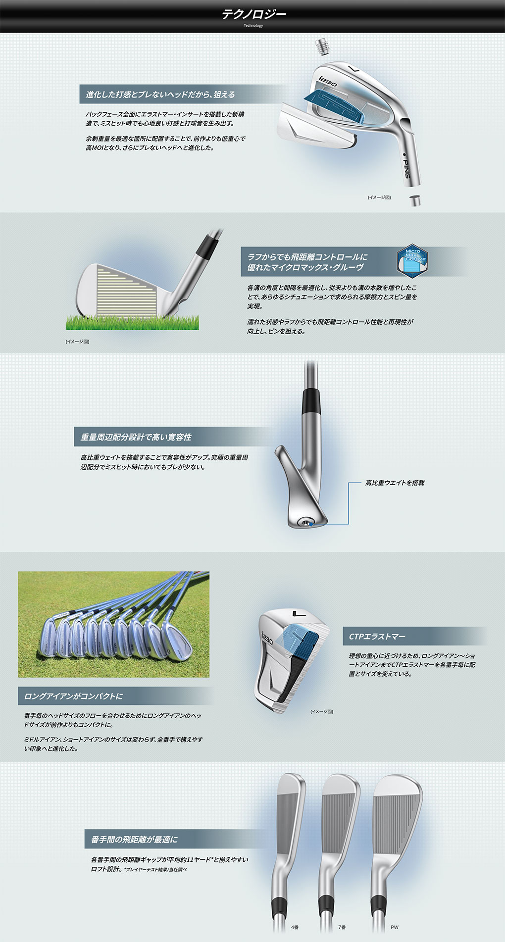 PING（ピン） i230 アイアン 6本セット(5-9,PW) メンズ 右用
