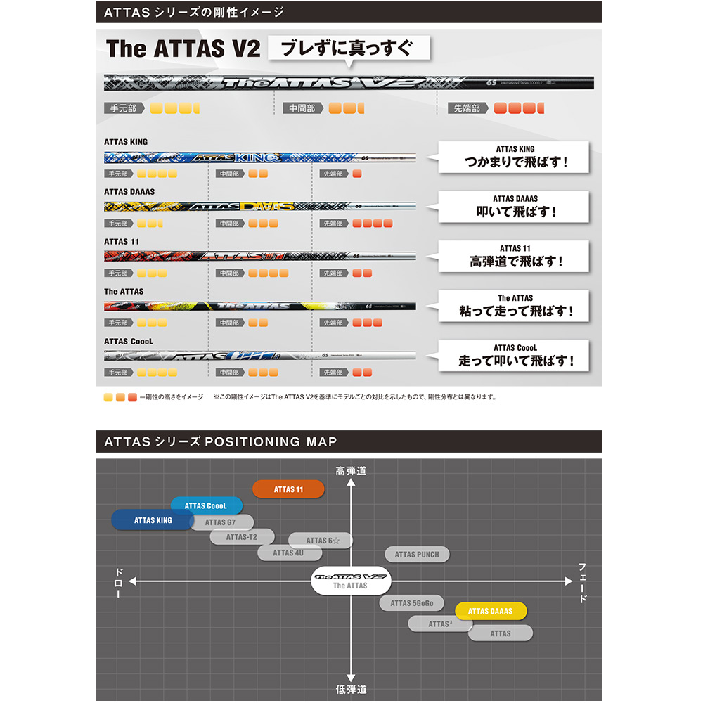 キャロウェイ スリーブ付きシャフト マミヤ The ATTAS V2 ジアッタス