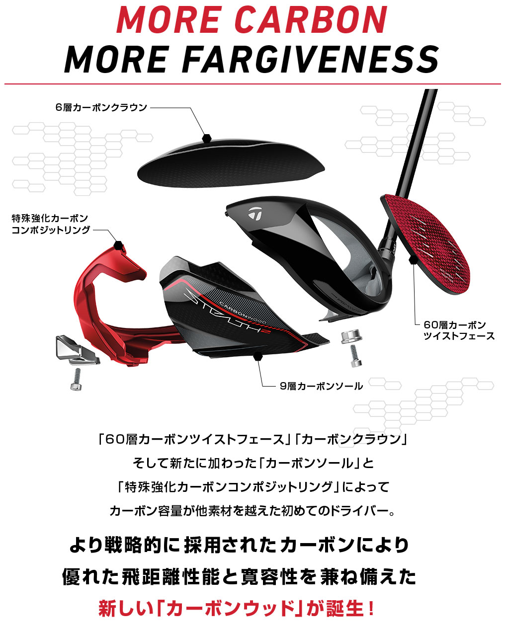 テーラーメイド STEALTH2 ステルス2 ドライバー メンズ 右用 Tour AD CQ-6 カーボンシャフト 日本正規品 2023年モデル  ステルス2MD : 200400168701 : JYPERS(ジーパーズ) - 通販 - Yahoo!ショッピング