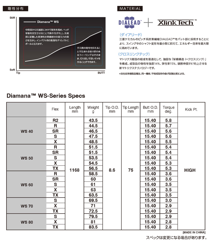 キャロウェイ スリーブ付きシャフト 2023 三菱ケミカル Diamana WS (ROGUE ST／2021EPIC／MAVRIK／EPIC FLASH／ROGUE／BIG BERTHA)｜jypers｜02