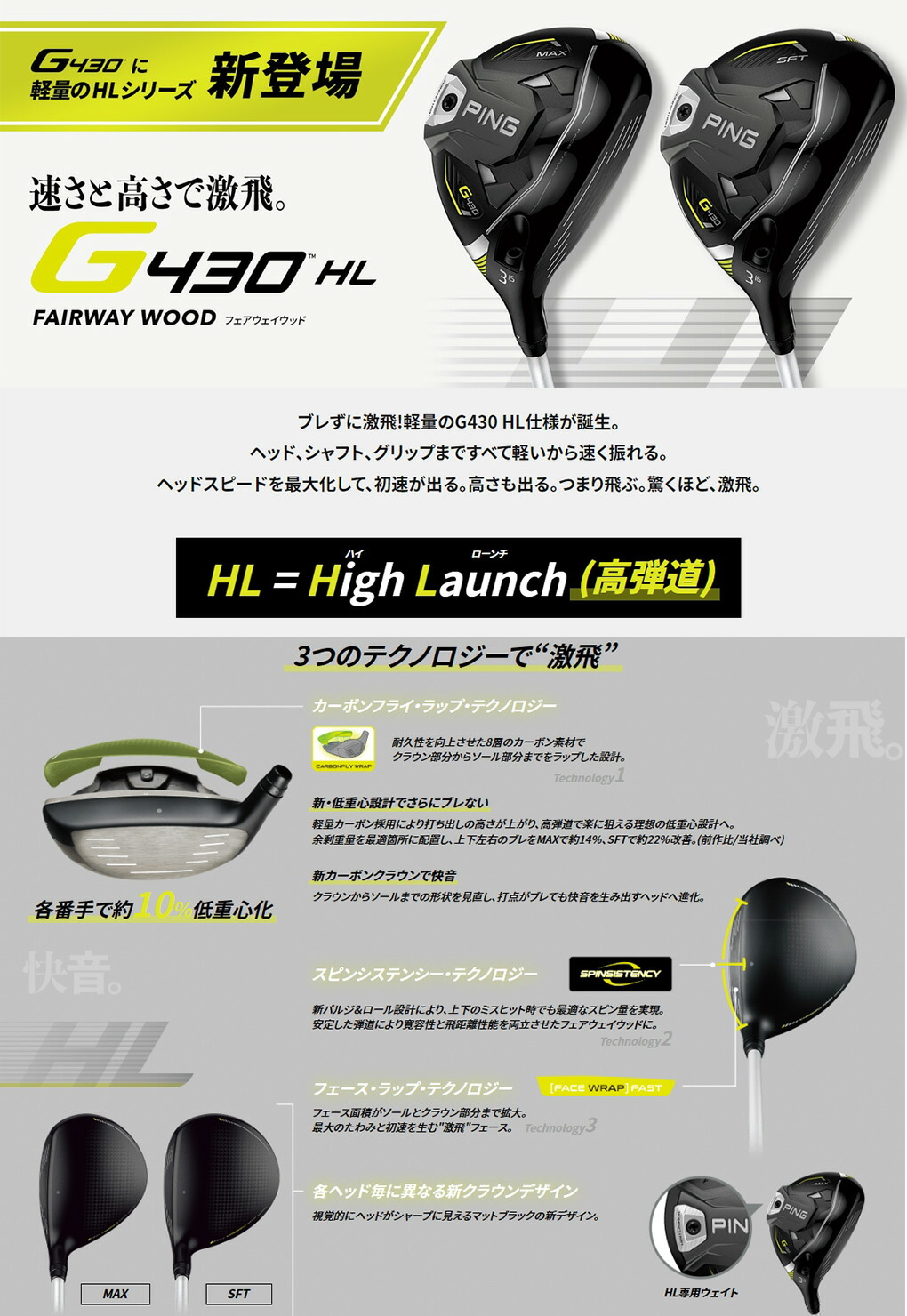 PING ピン G430 HL MAX フェアウェイウッド メンズ FUJIKURA PING ピン G430 HL MAX フェアウェイウッド メンズ FUJIKURA