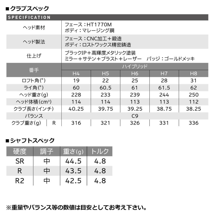 ゼクシオ プライム 2023 ハイブリッド ユーティリティ SP-1200 日本正規品 2023年3月発売 メーカー2年保証 XXIO PRIME｜jypers｜04