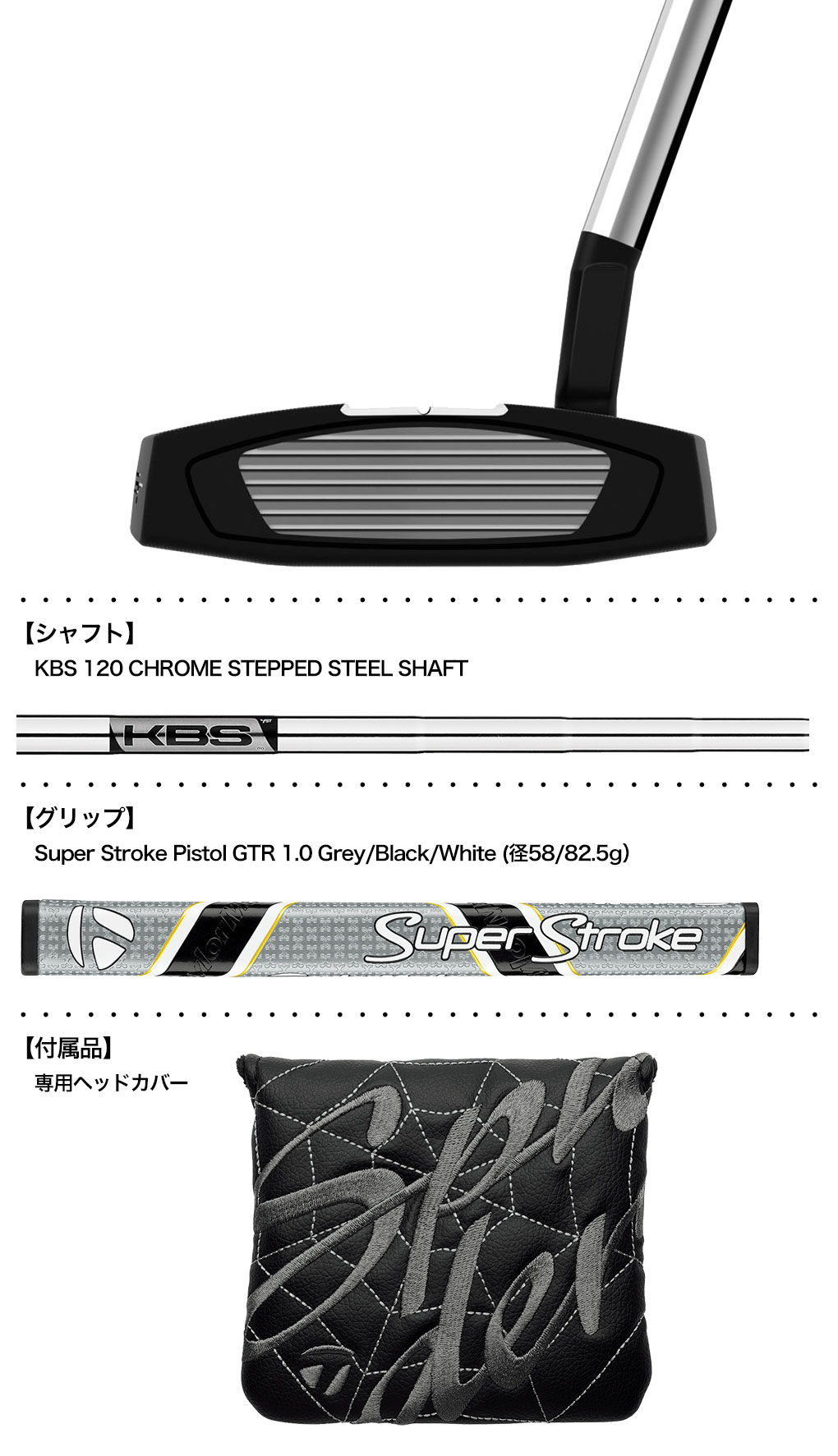 テーラーメイド スパイダーGT X ブラック スモールスラント パター