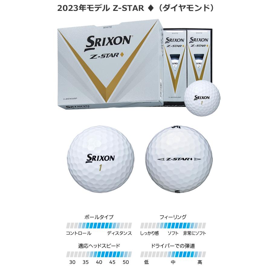 スリクソン 2023 SRIXON Z-STAR ダイヤモンド ゴルフボール 1ダース(12球入り) 日本正規品｜jypers｜02