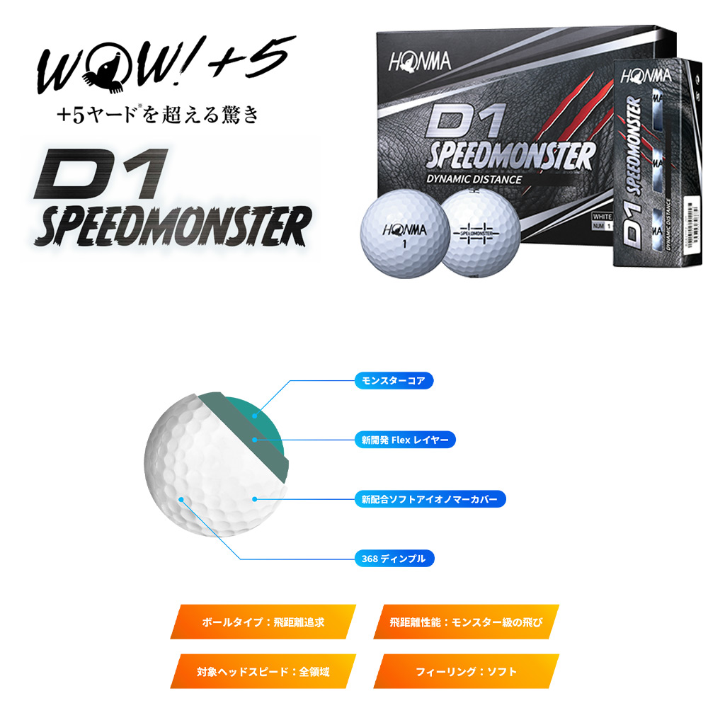 新入荷 本間ゴルフ HONMA D1 SPEEDMONSTER 3ピース ゴルフボール 1