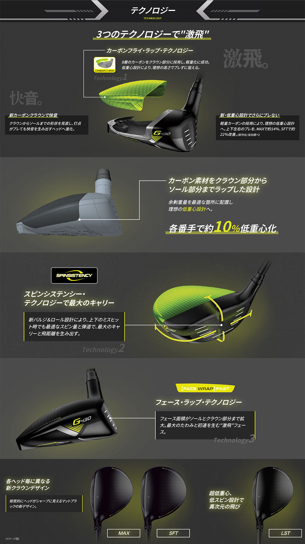 PING ピン G430 LST フェアウェイウッド メンズ TOUR 2.0 CHROME