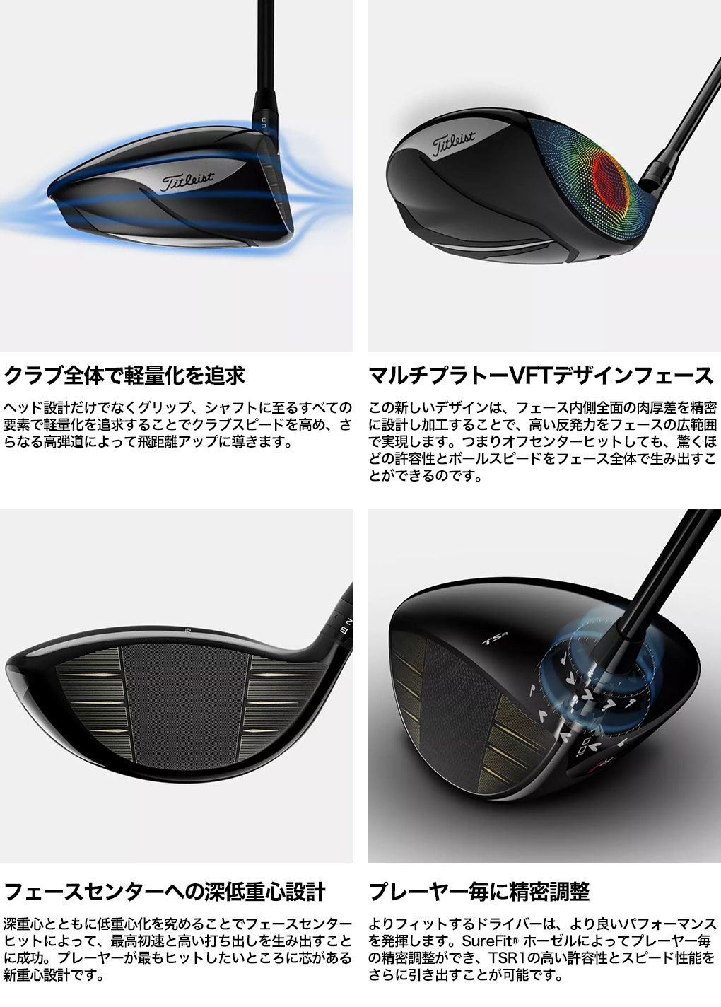 Titleist タイトリスト TSR1 ドライバー 460cc メンズ 右用 MCA