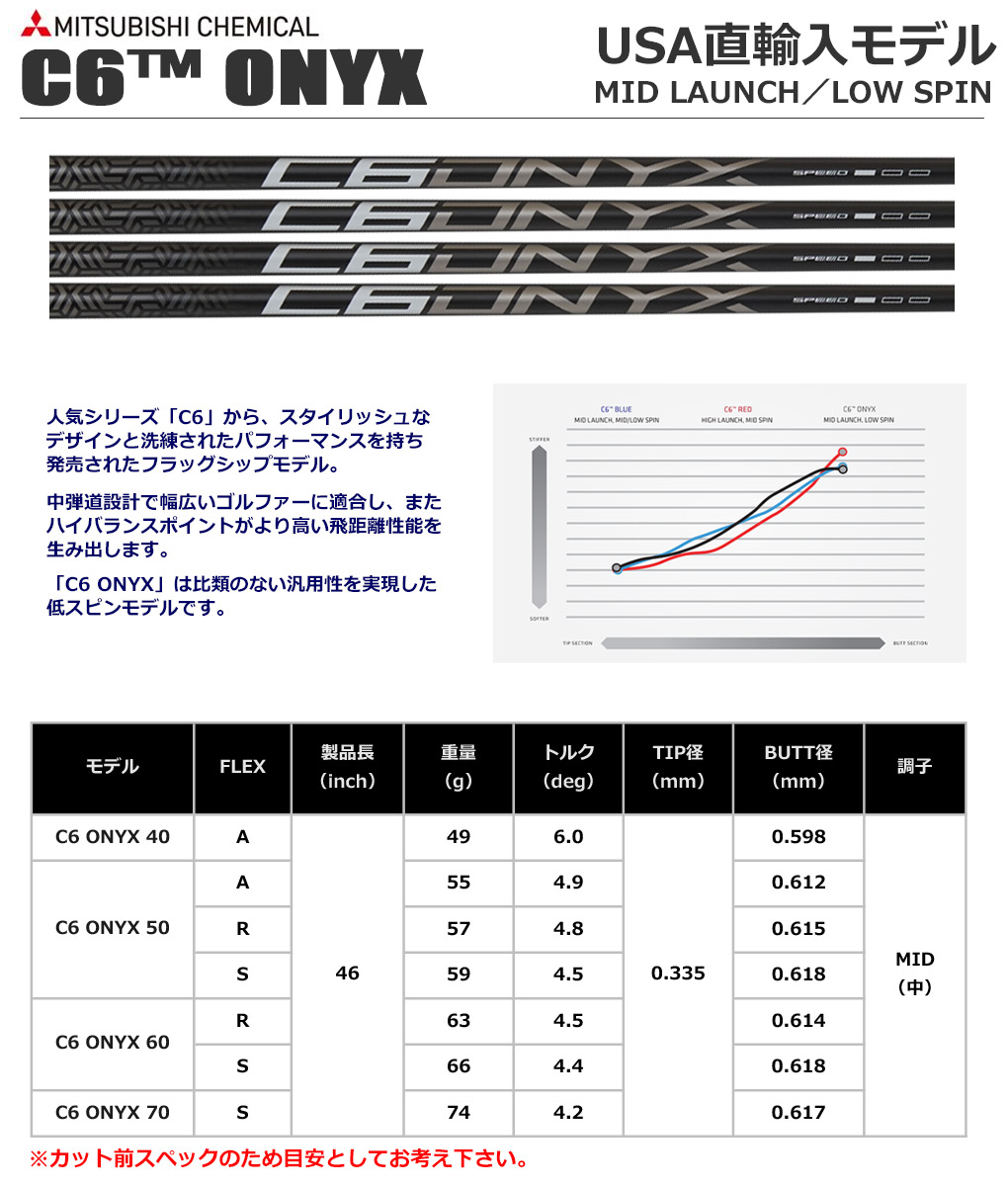 コブラ スリーブ付きシャフト USA三菱 C6 ONYX シーシックス オニキス (AEROJET／LTDx／RADSPEED／SPEEDZONE／F9／F8／F7)  : 201202300174 : JYPERS(ジーパーズ) - 通販 - Yahoo!ショッピング