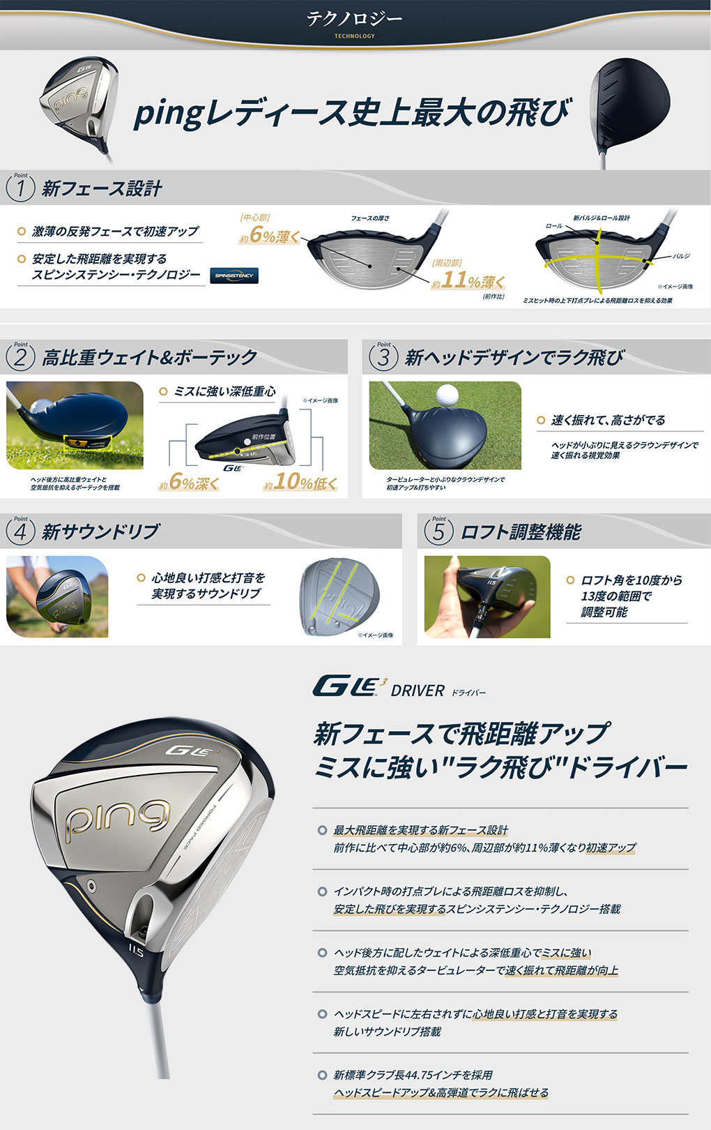 PING（ピン） GLe3 ドライバー レディース 右用 ULT 250 J