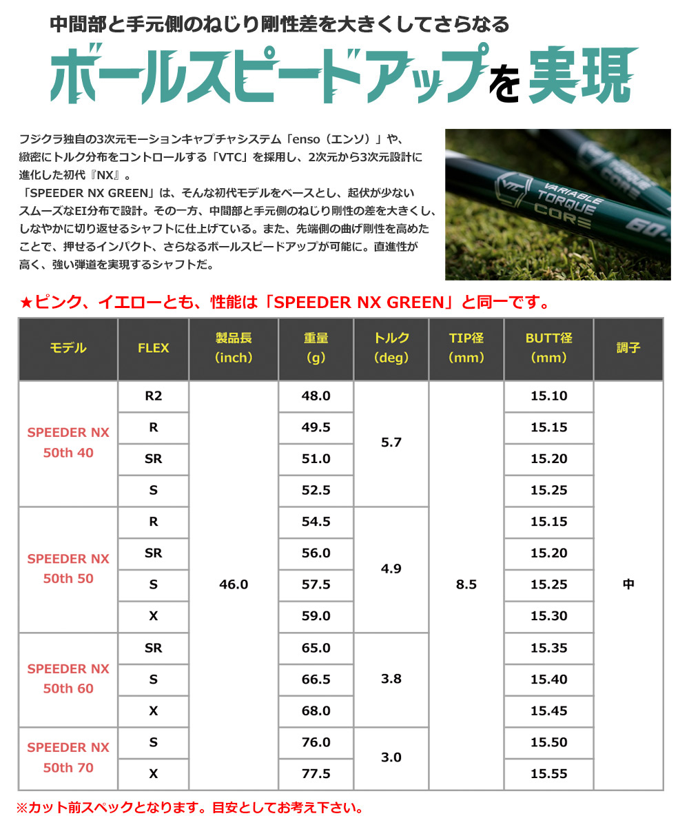 日本オーダー ピン スリーブ付きシャフト フジクラ 50周年記念限定 SPEEDER NX 50th (G430／G425／G410)
