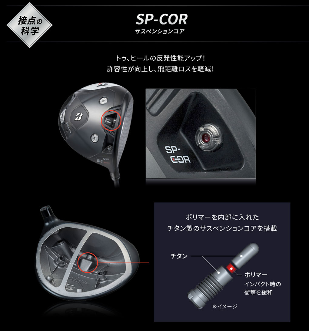 BRIDGESTONE（ブリヂストン） ゴルフ クラブ ブリヂストンゴルフ BS