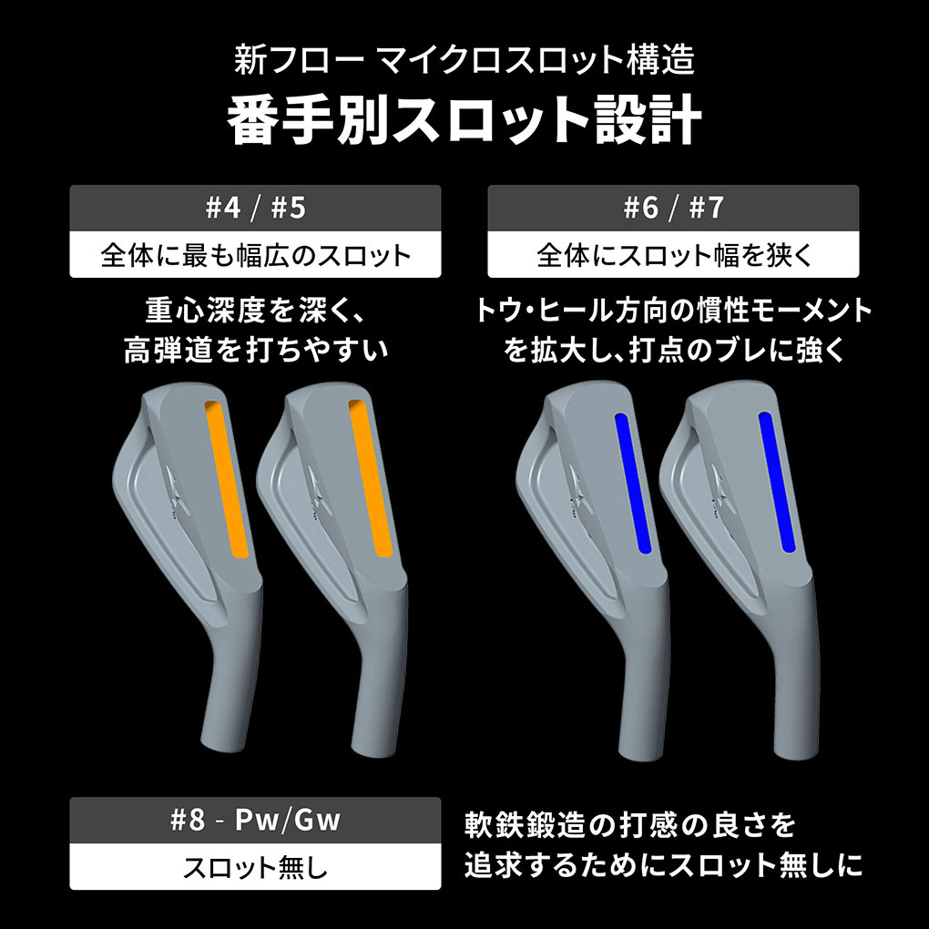 MIZUNO（ミズノ） Mizuno Pro 243 アイアン 6本セット(No.5〜9、PW) NS