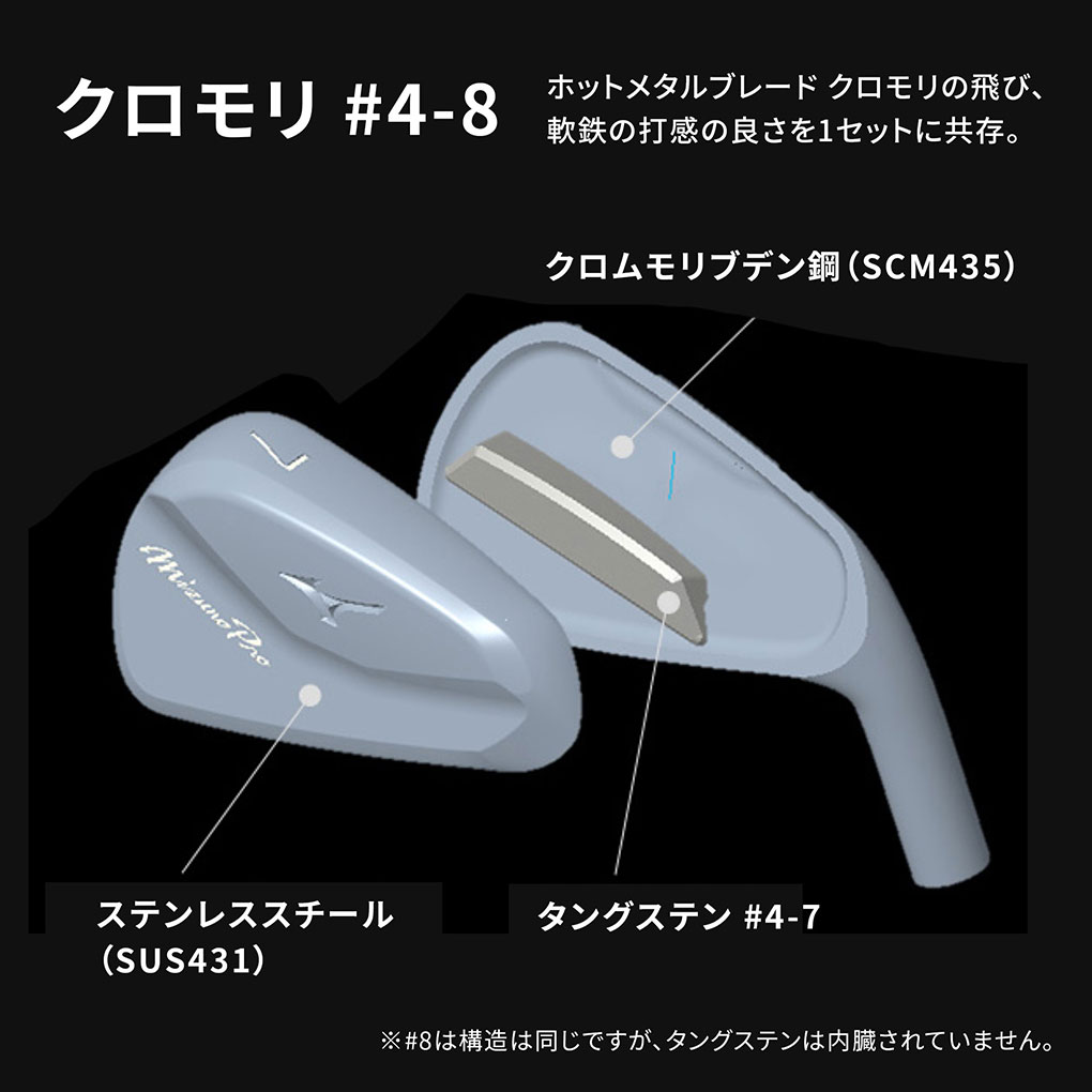 MIZUNO（ミズノ） Mizuno Pro 245 アイアン 単品(No.3、4) メンズ 右用