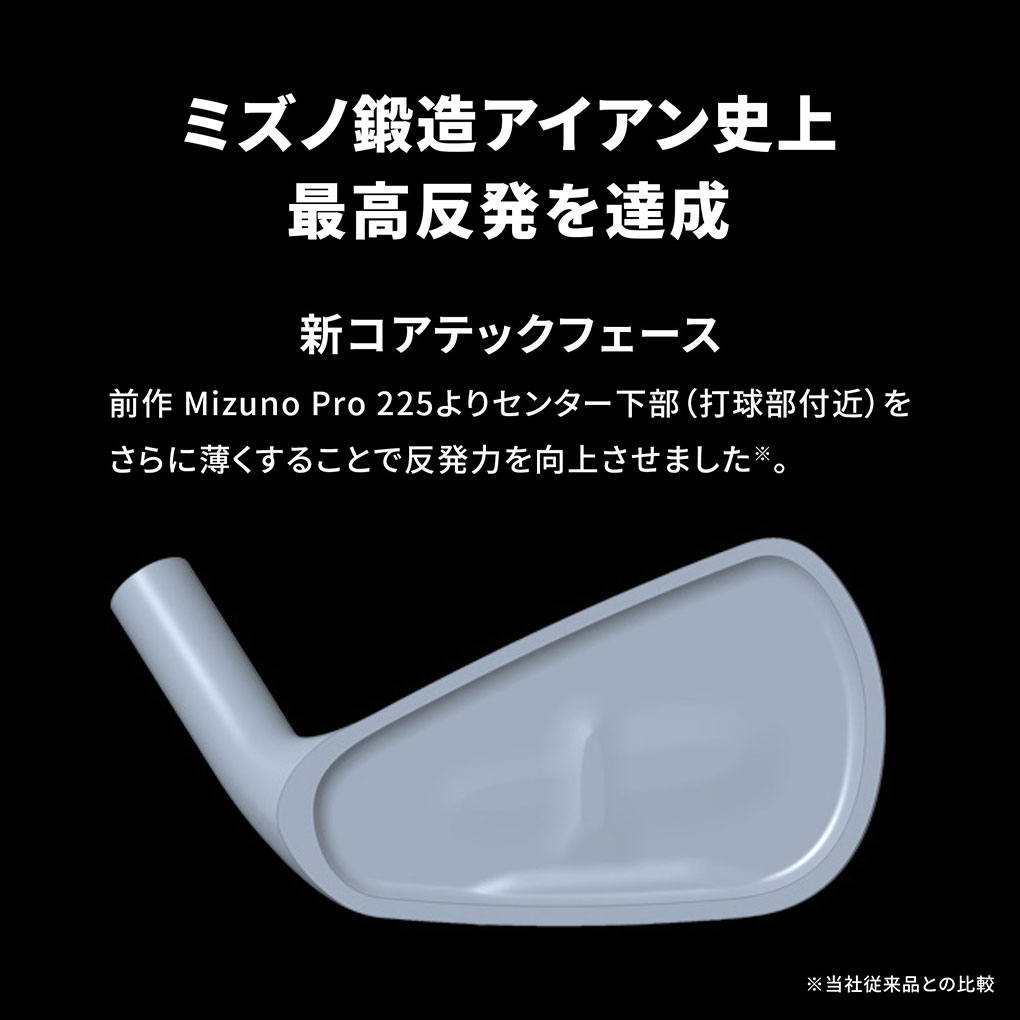 MIZUNO（ミズノ） Mizuno Pro 245 アイアン 6本セット(No.5〜9、PW) 右