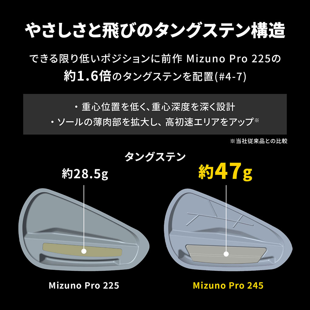 MIZUNO ミズノ Mizuno Pro 245 アイアン 6本セット(No.5〜9、PW