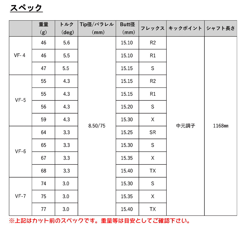 スリクソン スリーブ付きシャフト グラファイトデザイン ツアーAD VF 2023年10月発売 日本正規品 (XXIO-eks-／ZX7,5／Z785／Z765／Z565／Z945／Z745／Z545)｜jypers｜04
