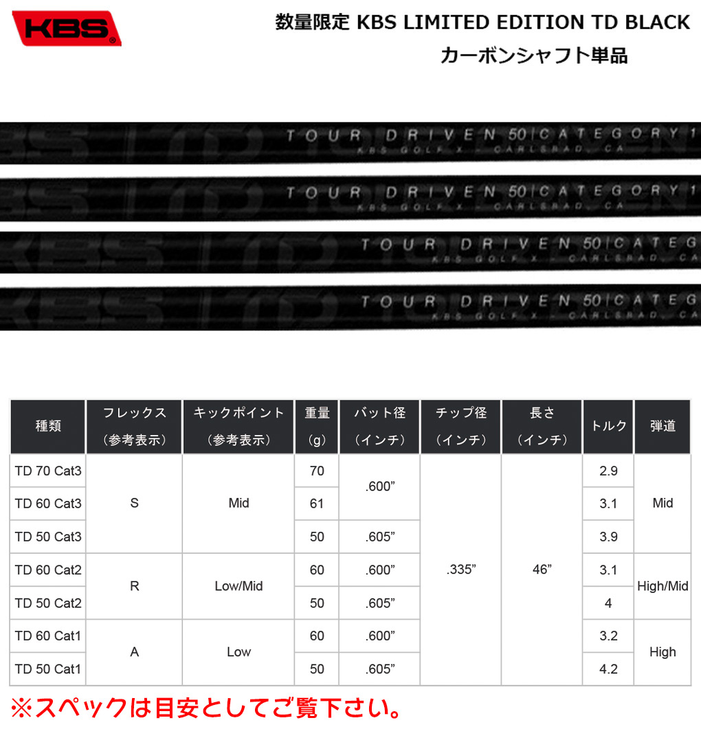 KBS LIMITED EDITION TD BLACK カーボンシャフト単品 ゴルフシャフト
