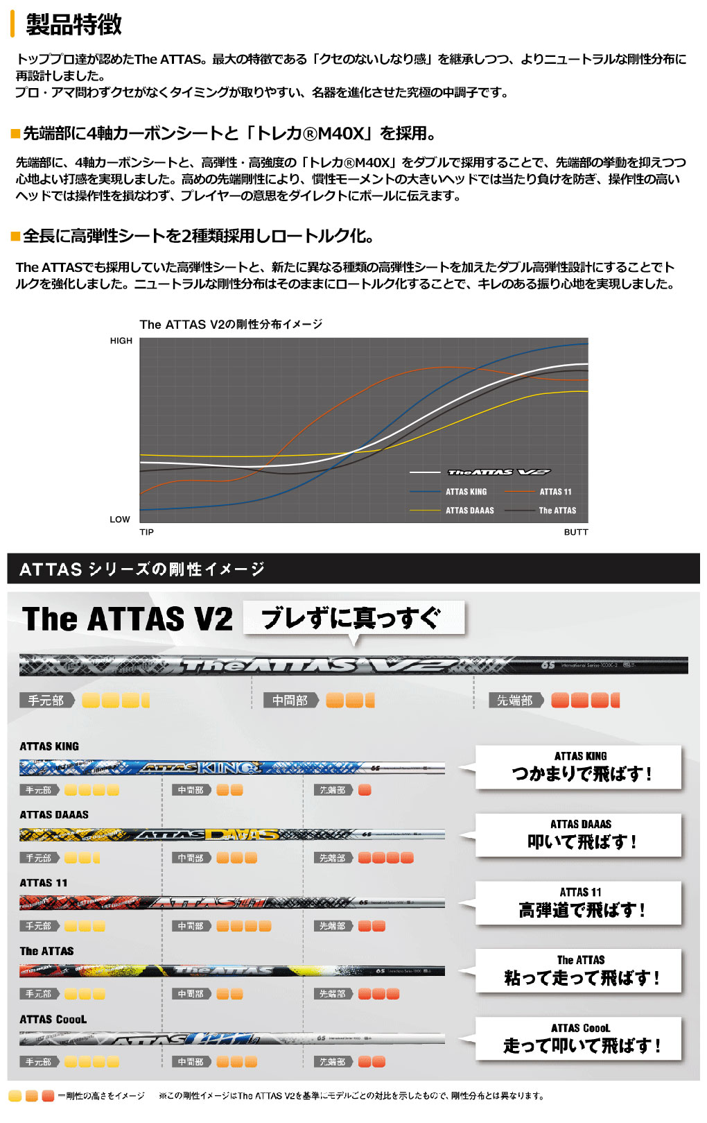 USTマミヤ The ATTAS V2 (アッタス ブイツー) カーボンシャフト単品