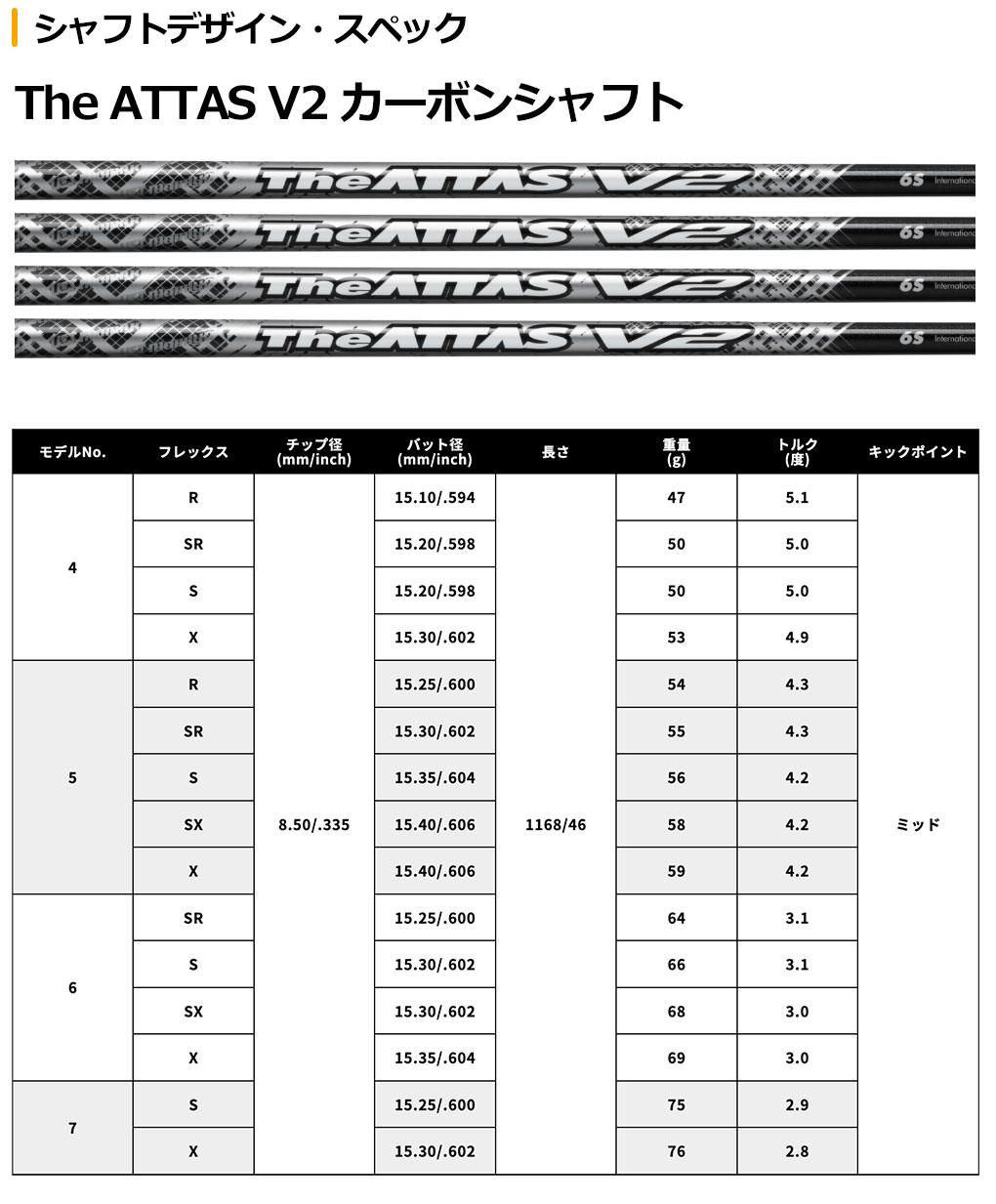 USTマミヤ The ATTAS V2 (アッタス ブイツー) カーボンシャフト