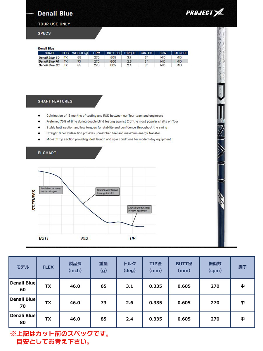 プロジェクトX Denali デナリ Blue カーボンシャフト単品 ProjectX ゴルフシャフト 中調子 46inch USA直輸入品｜jypers｜02