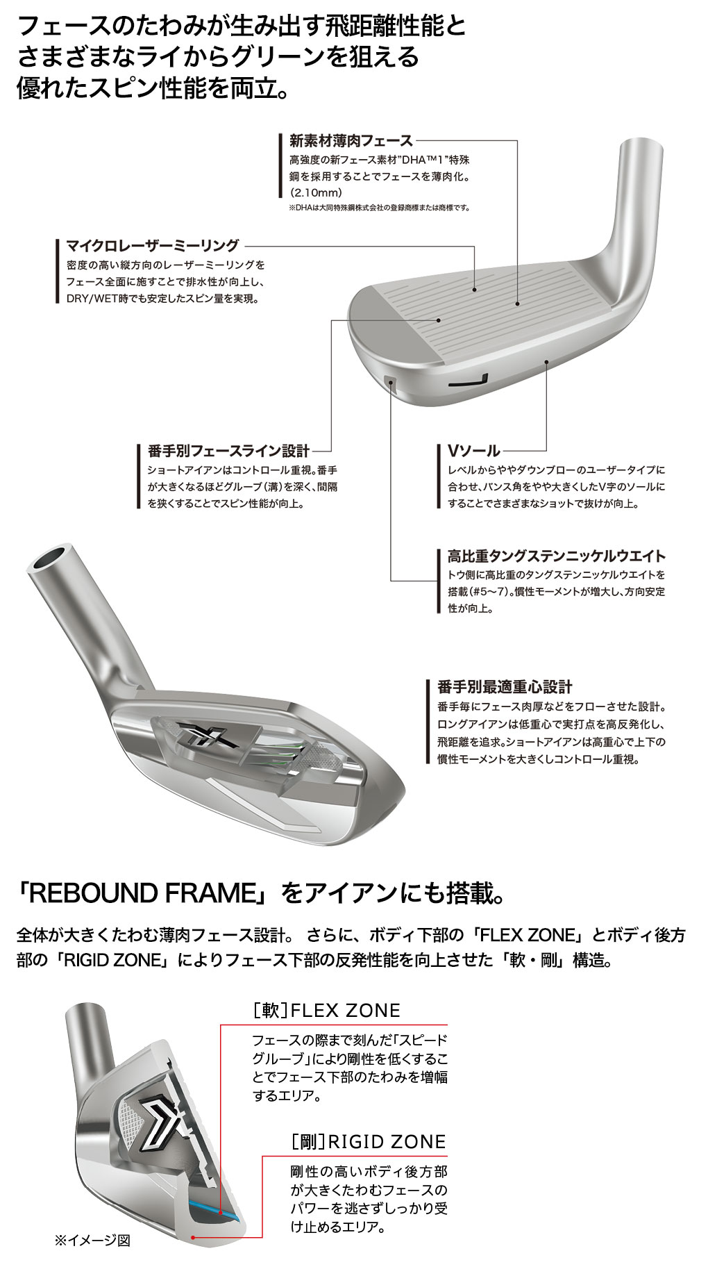 XXIO ゼクシオ エックス アイアン 5本セット（＃6〜9、PW) メンズ 右用