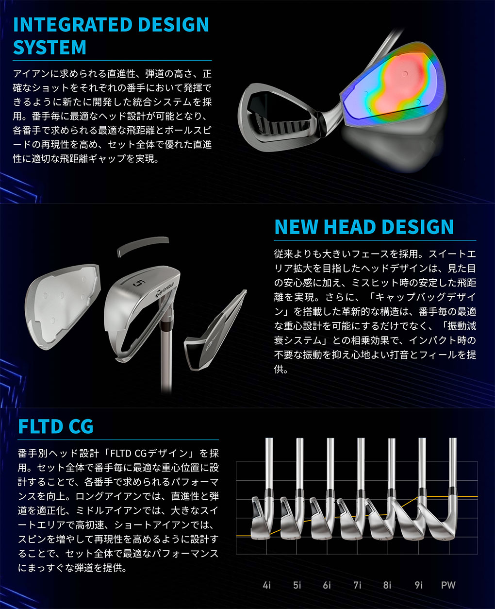 TaylorMade（テーラーメイド） Qi アイアン 5本セット(#6-PW) メンズ