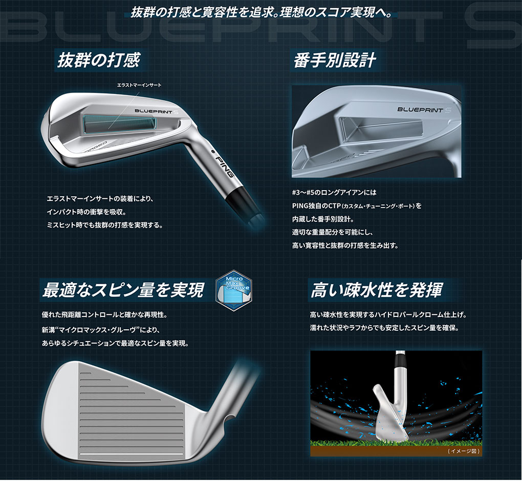 アイアンセット ブループリント(5-PW)6本(N．S．PRO MODUS3 TOUR