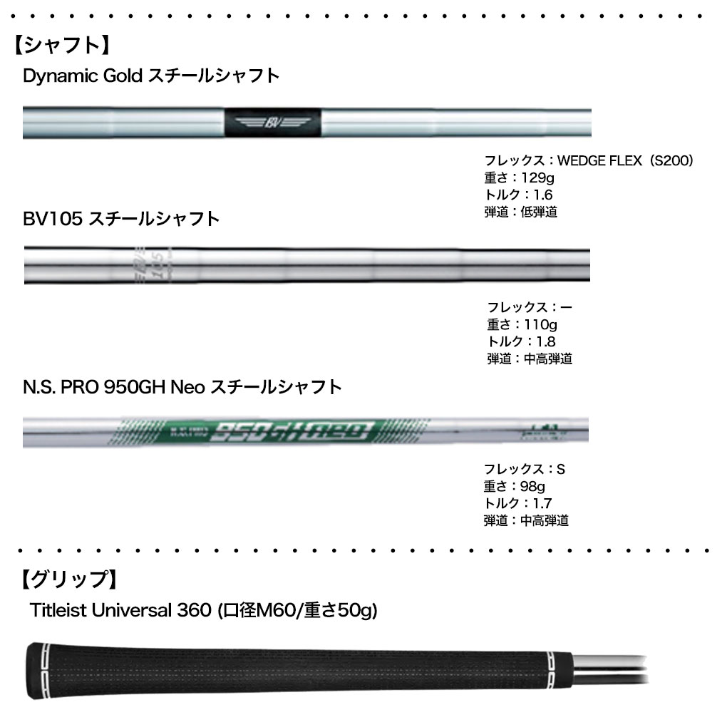 Titleist タイトリスト VOKEY SM10 ウェッジ メンズ 右用 ツアー Titleist タイトリスト VOKEY SM10 ウェッジ メンズ 右用 ツアー