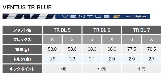 メーカー特注クラブ PING G430 MAX ドライバー フジクラ VENTUS TR BLUE ゴルフ クラブ ピン ゴルフクラブ カスタムオーダー 日本正規品｜jypers｜09