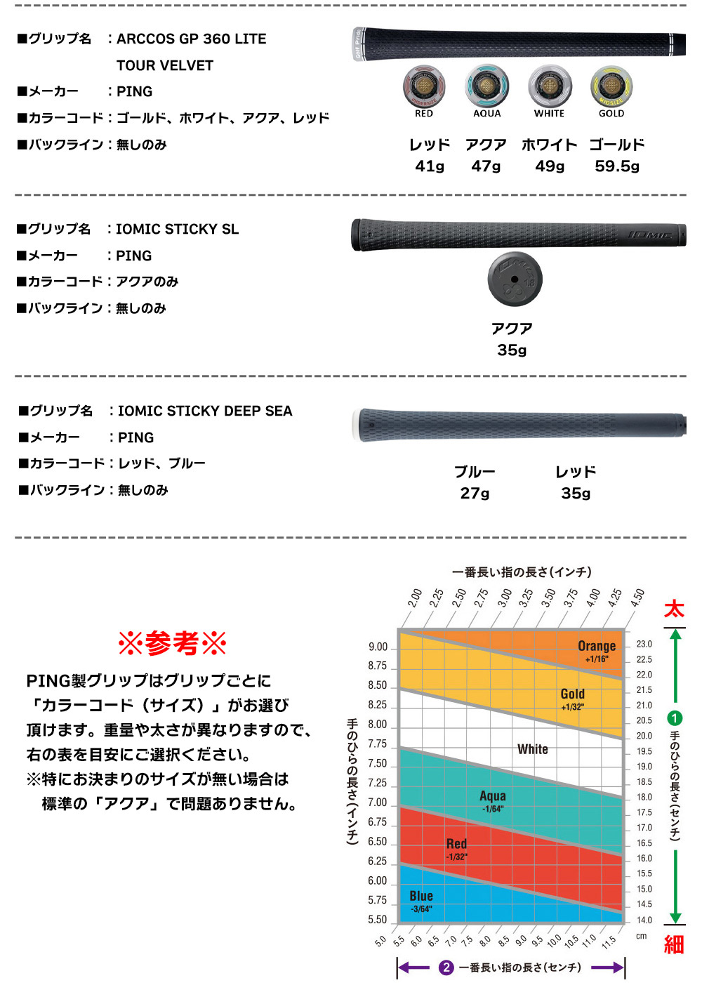 メーカー特注クラブ PING G430 MAX ドライバー フジクラ VENTUS TR BLACK ゴルフ クラブ ピン ゴルフクラブ カスタムオーダー 日本正規品｜jypers｜06