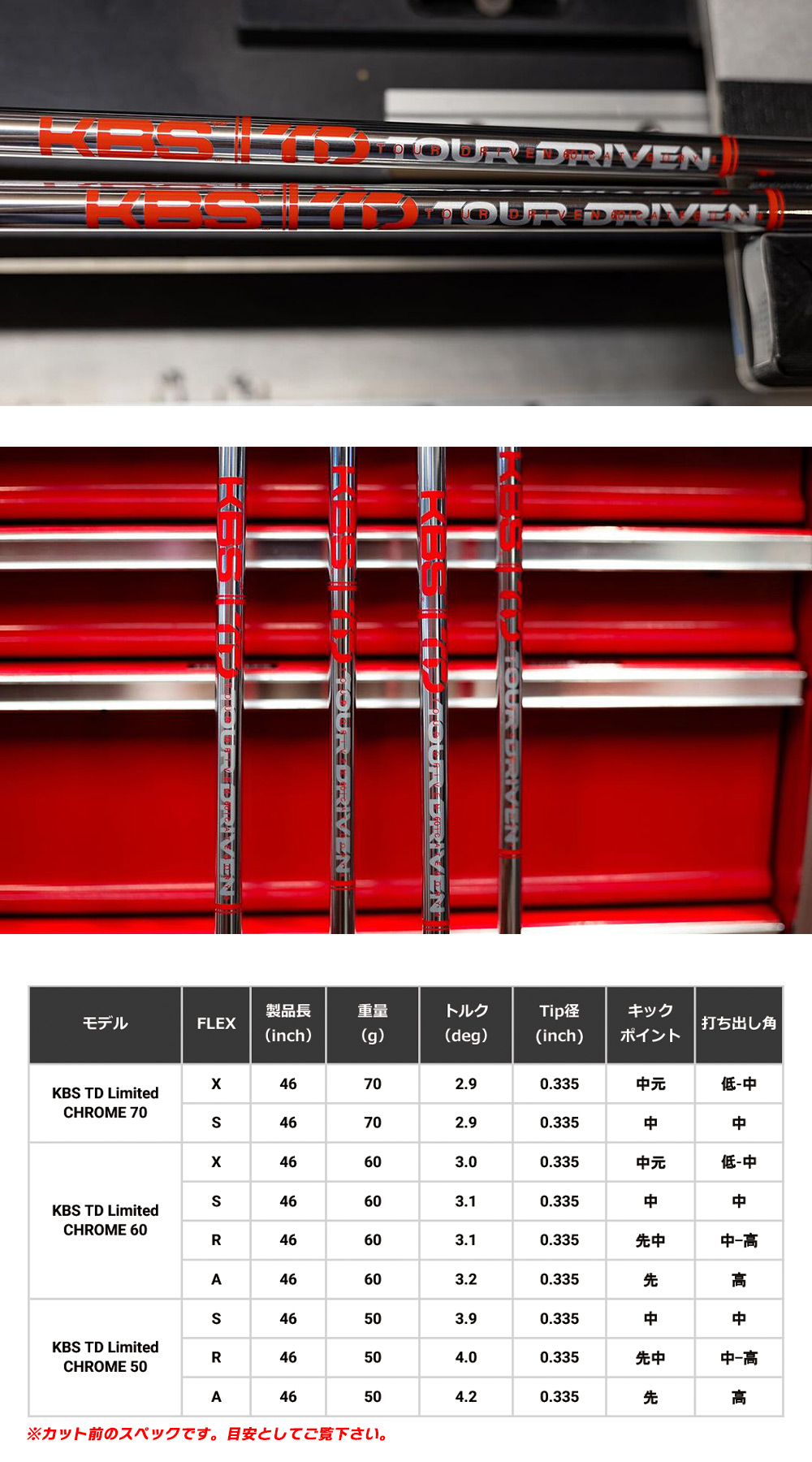 ブリヂストンゴルフ スリーブ付きシャフト KBS TD CHROME 2023 LIMITED EDITION USA直輸入品 (B1〜B4／TOUR B／J815／J715)｜jypers｜03