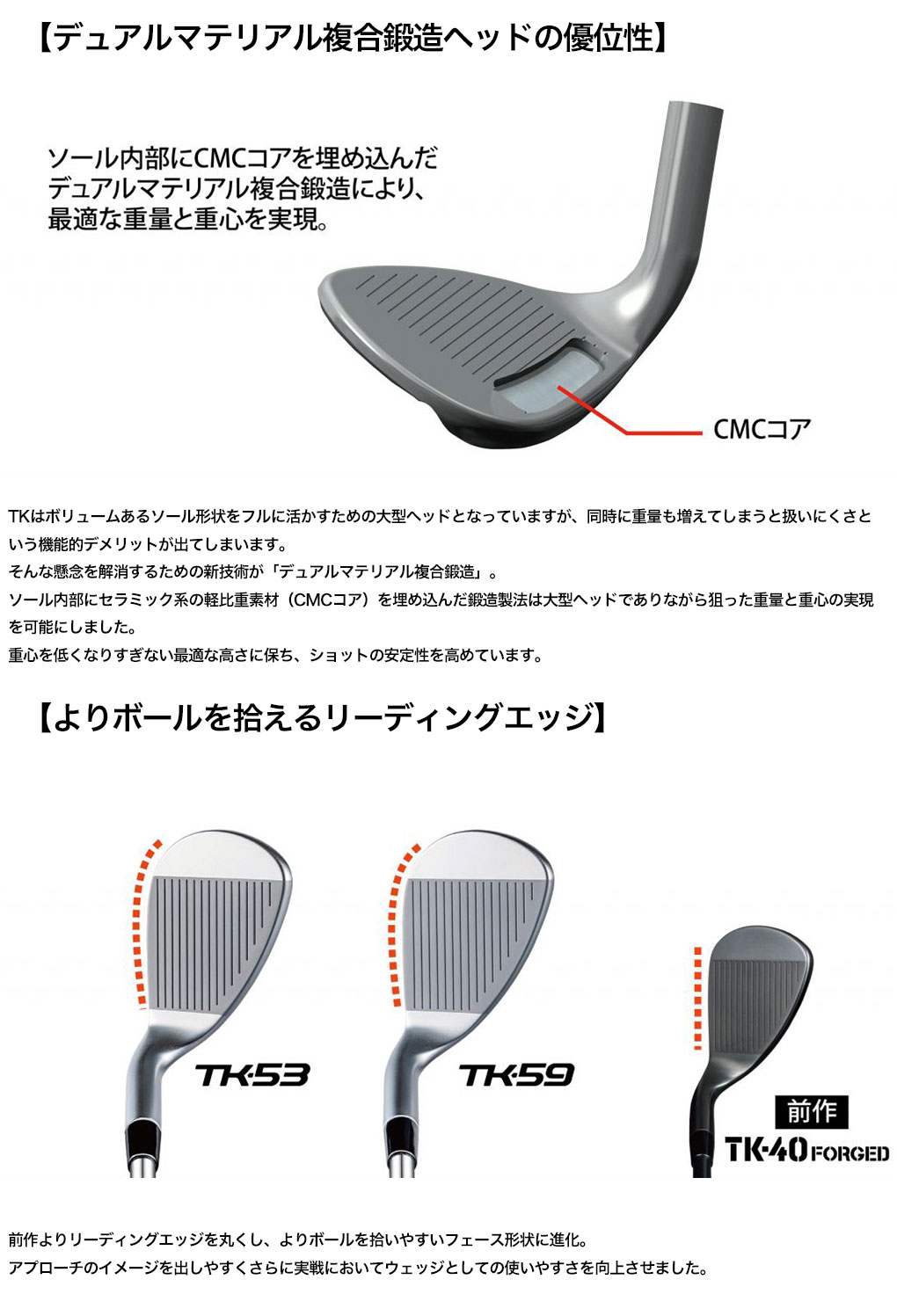 FOURTEEN（フォーティーン） TK-53/59 ウェッジ メンズ 右用 スチール