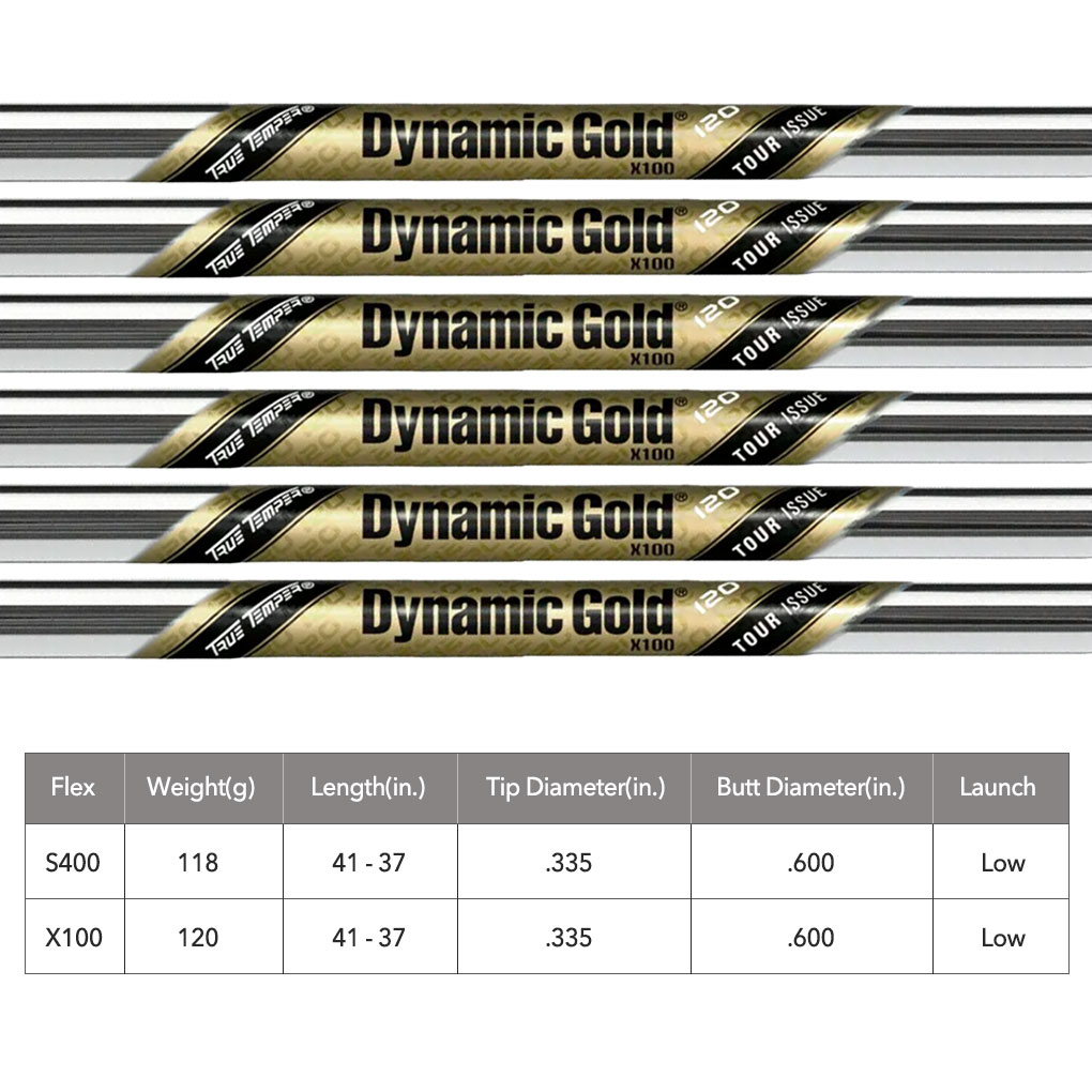 TRUE TEMPER（トゥルーテンパー） Dynamic Gold 120 TOUR ISSUE