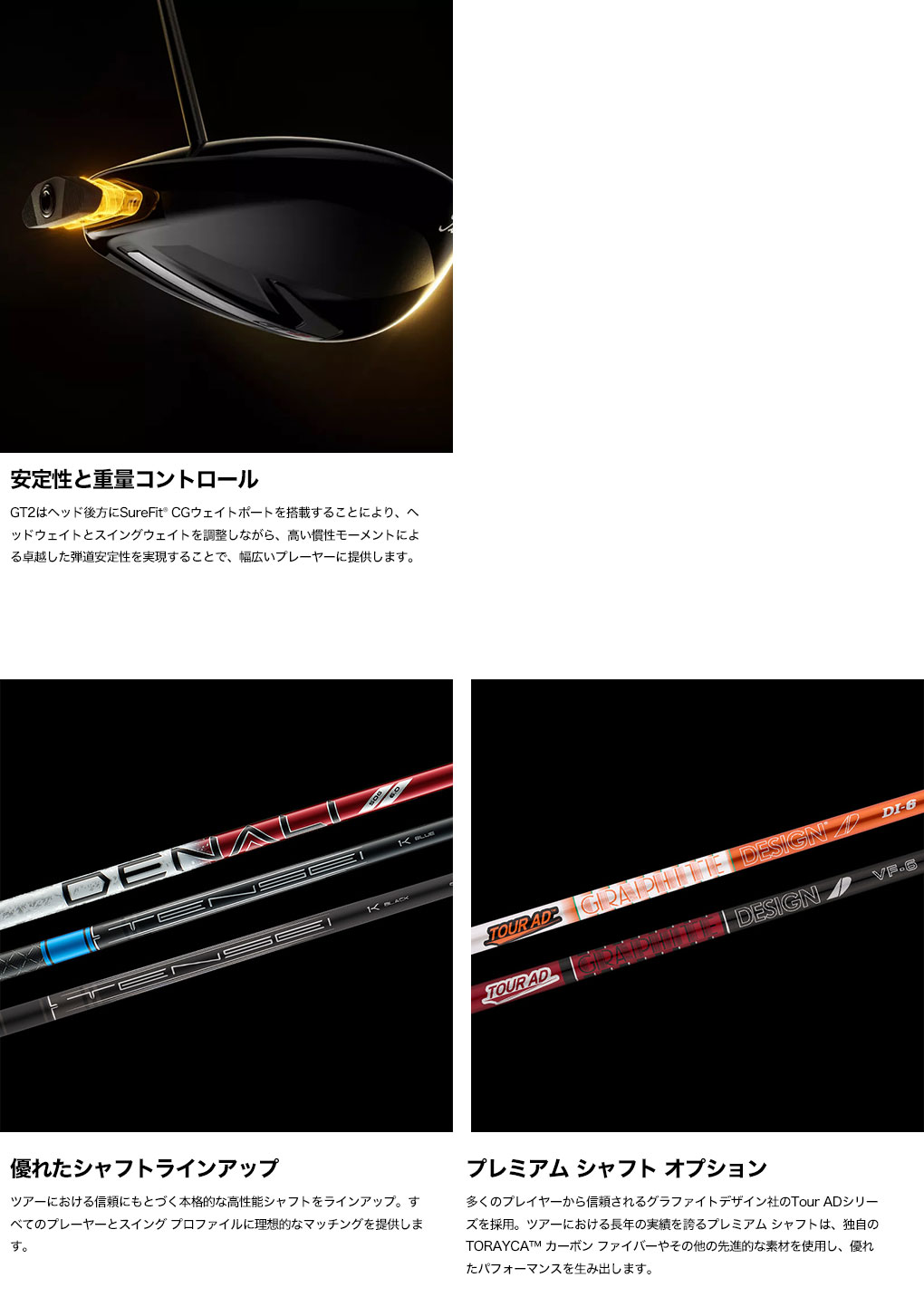 Titleist（タイトリスト） ゴルフ クラブ GT2 ドライバー メンズ 右用