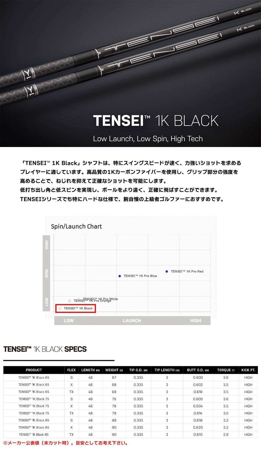 Titleist - テンセイ　TENSEI  ブラック　1K  タイトリストスリーブ付 楽天市場】ゴルフ タイトリスト スリーブ付きシャフト 2023 三菱