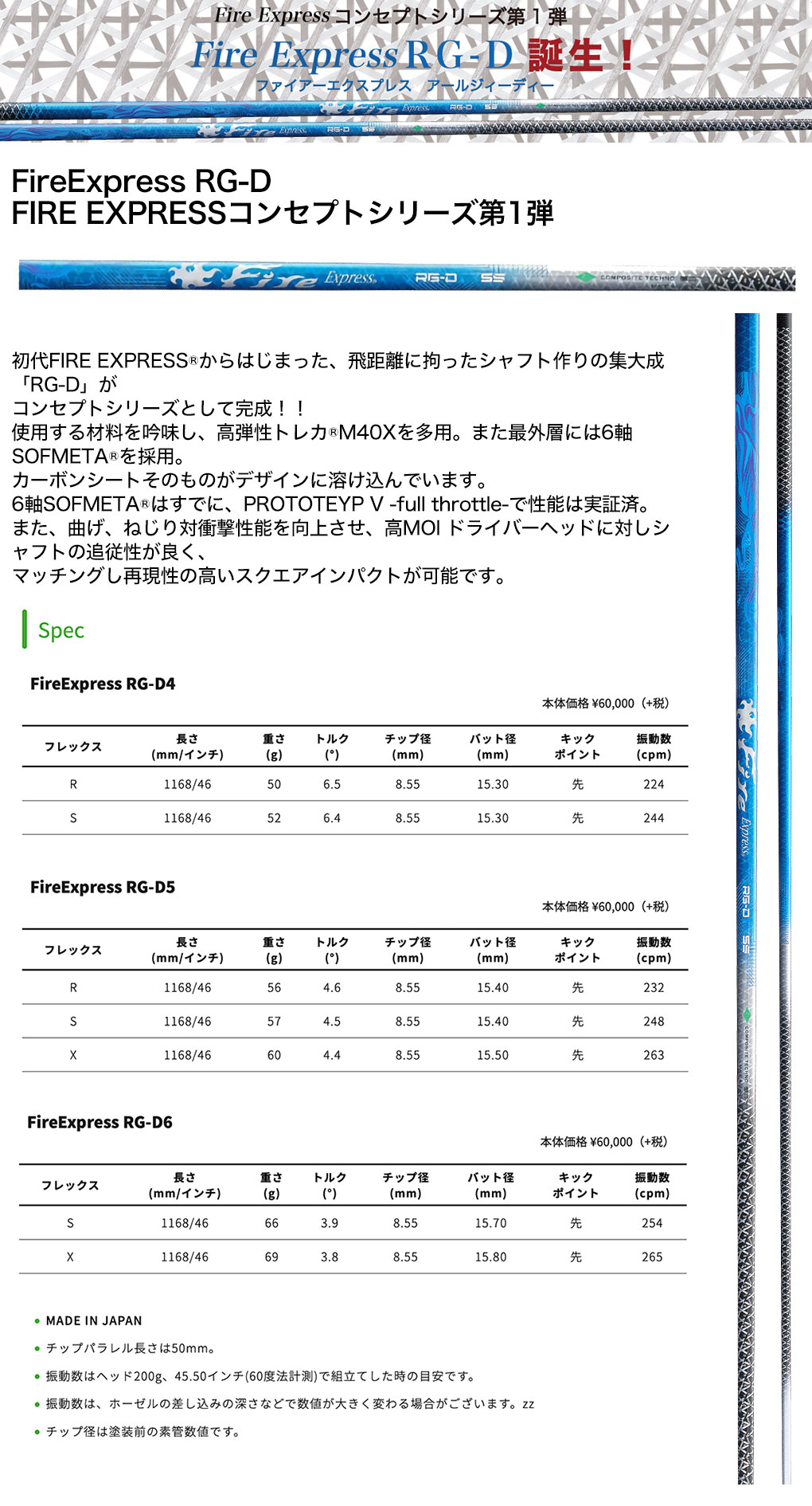 Titleist（タイトリスト） ゴルフ スリーブ付きシャフト 2024