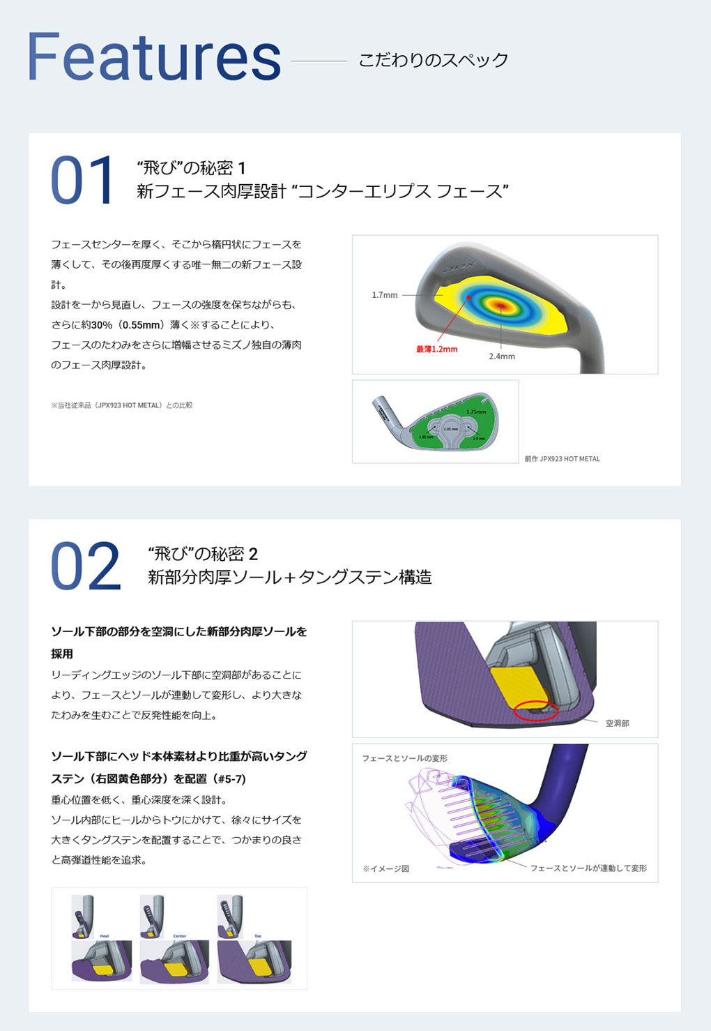 ミズノ Mizuno JPX 925 HOT METAL PRO アイアン 5本組(I6-I9、PW