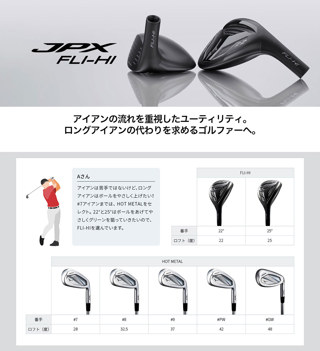 MIZUNO（ミズノ） Mizuno JPX FLI-HI ユーティリティ メンズ 右用 22