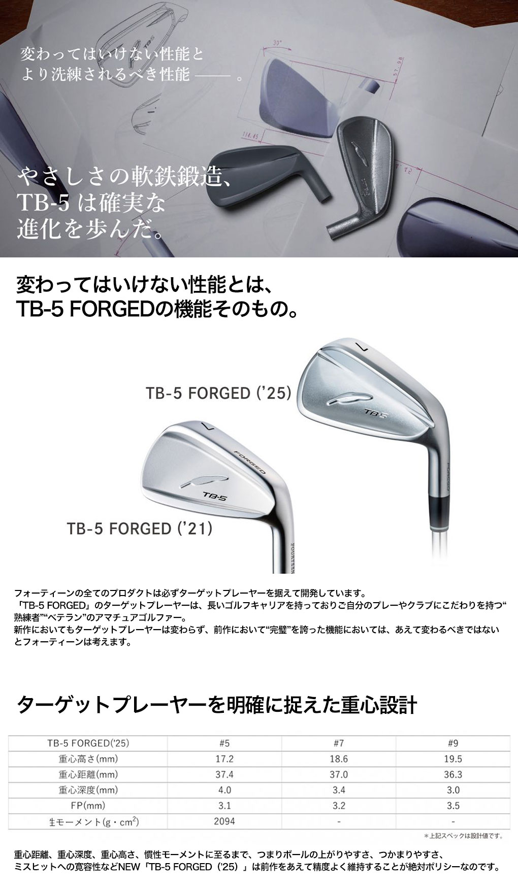 TB-5 FORGED ('25) | アイアン | フォーティーン 公式オンライン