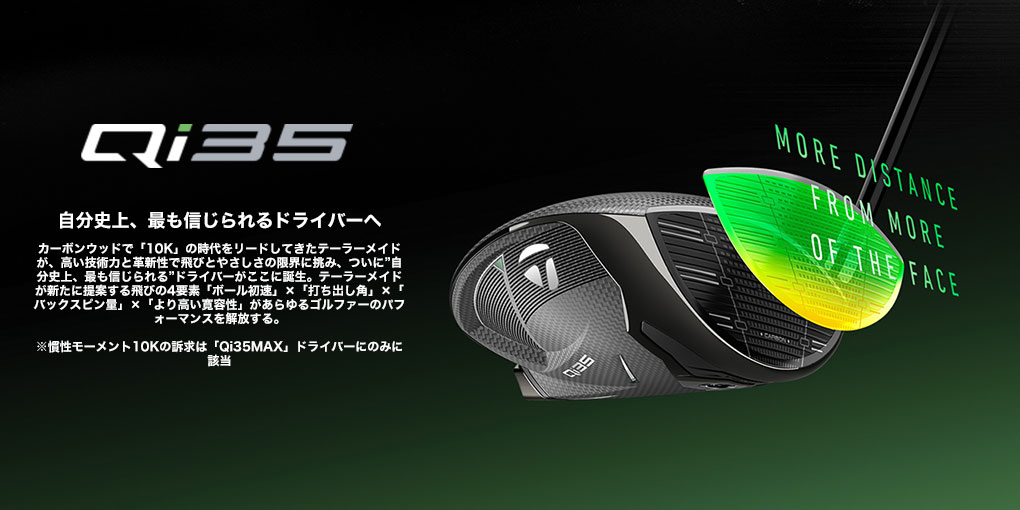 TaylorMade テーラーメイド Qi35 DRIVER ドライバー メンズ 右用
