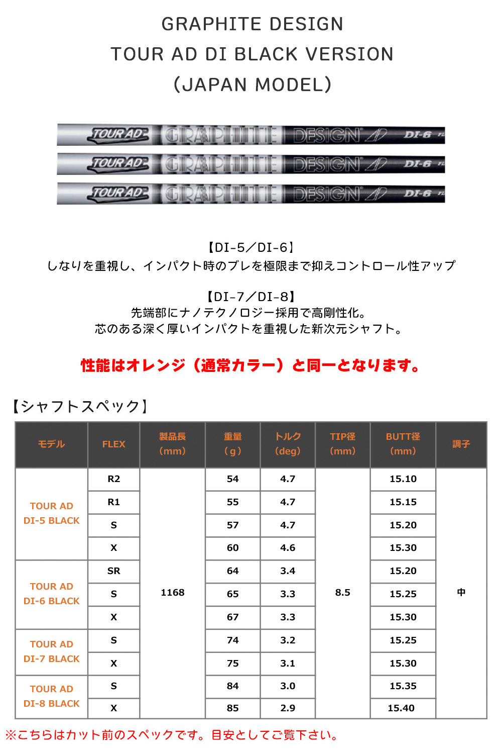 COBRA（ゴルフ） コブラ スリーブ付きシャフト グラファイト