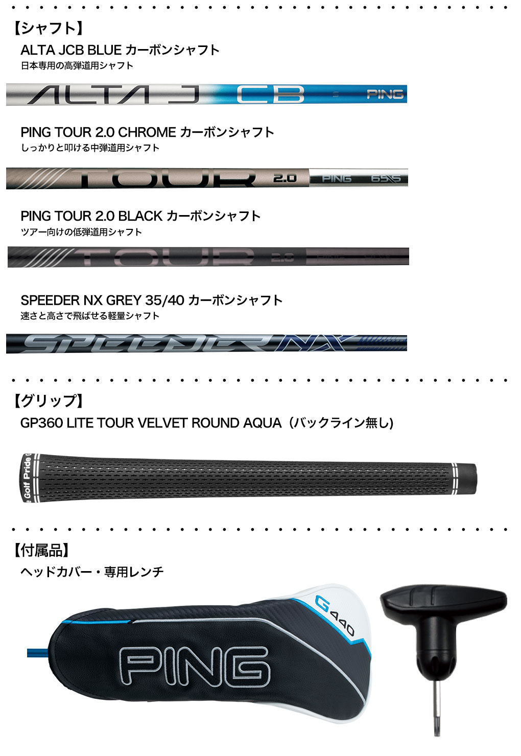ping g440（ゴルフ用品）の商品一覧 | スポーツ 通販 - Yahoo