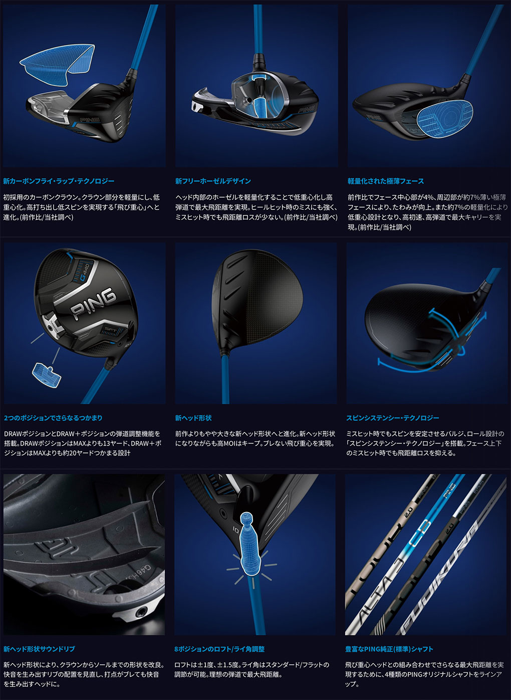 ピン PING G440 SFT ドライバー メンズ ALTA J / TOUR2 CHROME