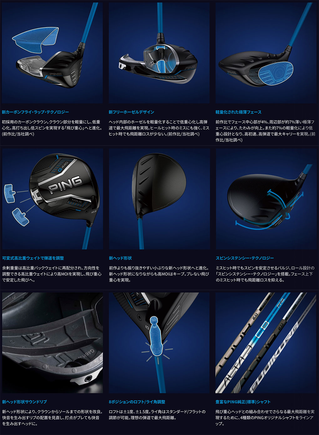 ピン PING G440 LST ドライバー メンズ ALTA J / TOUR2 CHROME ピン PING G440 LST ドライバー メンズ ALTA J / TOUR2 CHROME