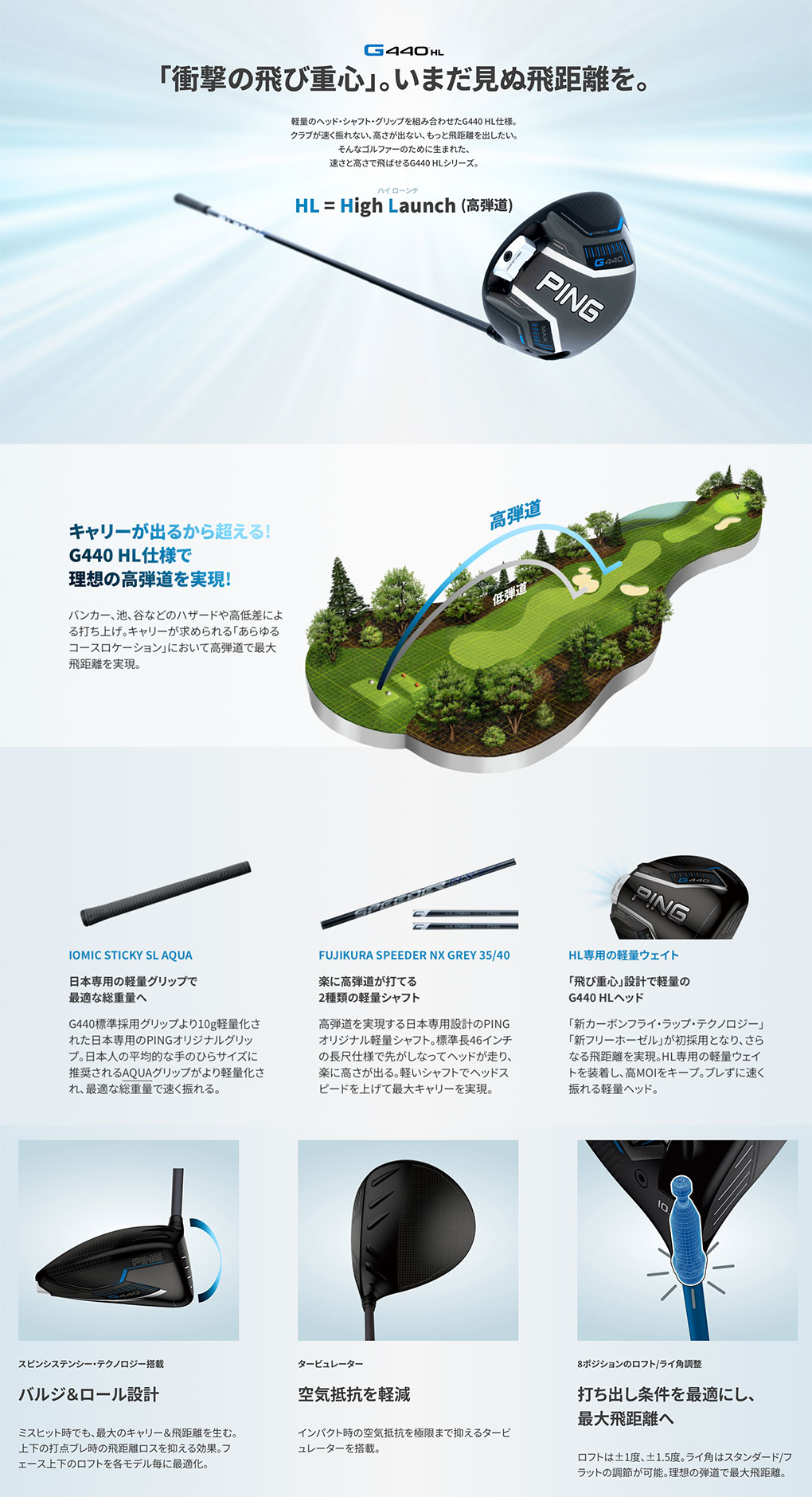 PING ピン G440 HL MAX ドライバー メンズ SPEEDER NX GREY 35 PING ピン G440 HL MAX ドライバー メンズ SPEEDER NX GREY 35